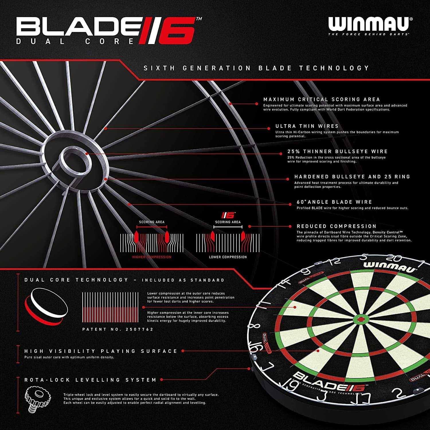 Winmau Blade 6 Dual Core Bristle Dartboard - Sports Supplies Online Store