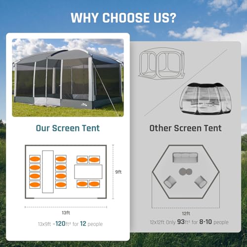 Screen House Tent 13x9ft Screen Room Mesh Gazebos w/ 2 Magnetic Doors, Included Projection Screen