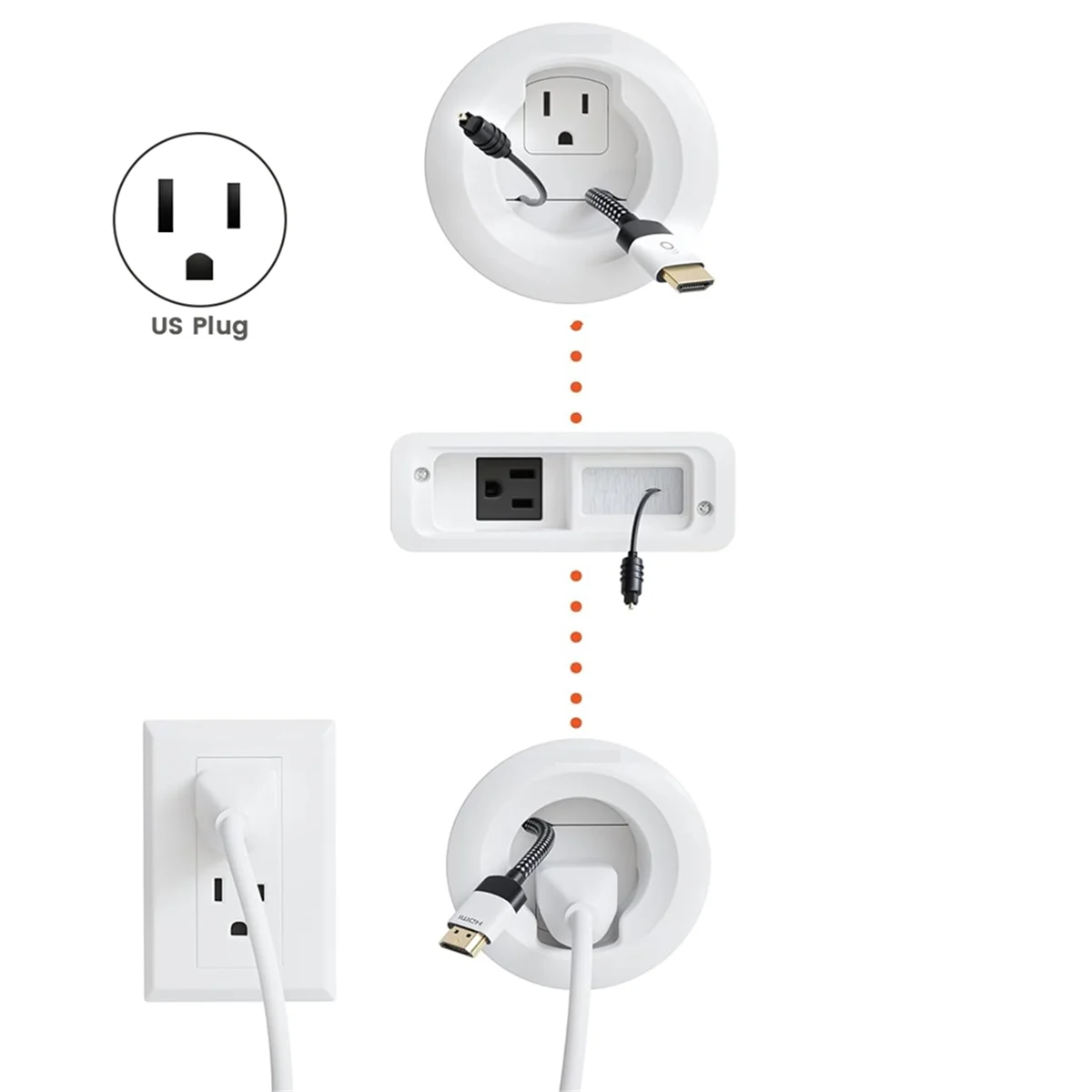 In Wall Cable Management Kit for TV &amp; Soundbar-Cord Concealer &amp; Power Kit - Powers Devices &amp; Hides All Cables US Plug