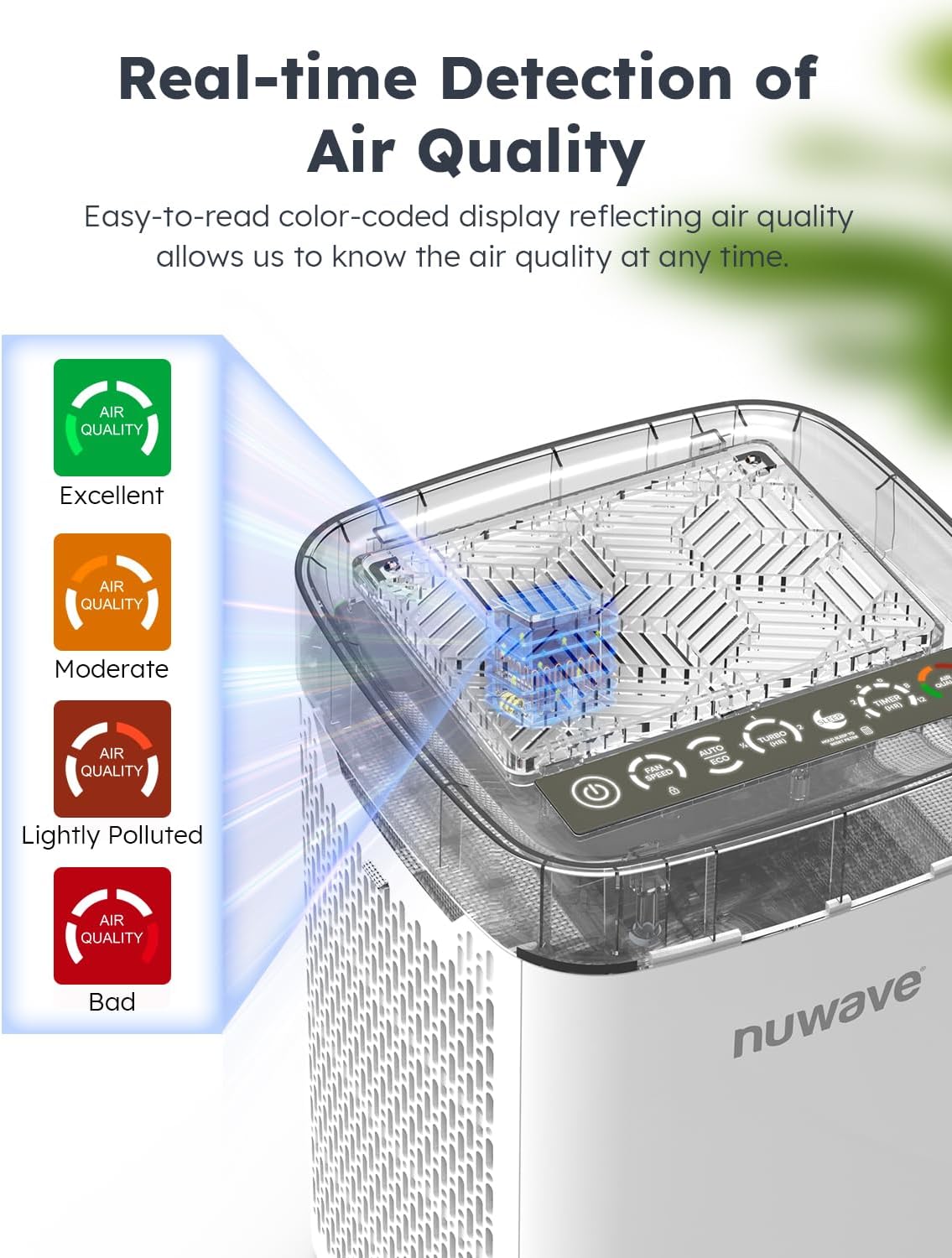 Nuwave Portable Air Purifier for Large Room up to 1361 Sq Ft with PM 2.5 Display Air Quality Sensor
