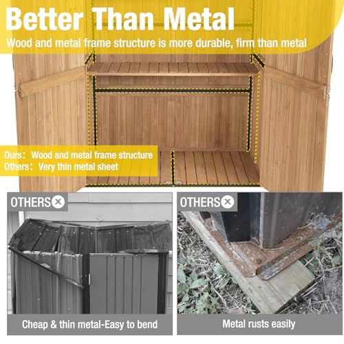 Aivituvin Outdoor Storage Shed Upgraded with Strong Metal Frame Garden Tool Shed Storage House Cabinet with Adjustable Shelfs and Wooden Floor 4.6 x