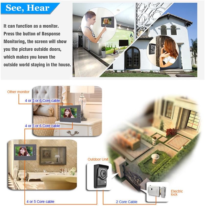 AMOCAM Video Intercom System, Wired 7 Inches Monitor Video doorphone Doorbell System,Video Door Phone HD Camera Kits Support Unlock, Monitoring