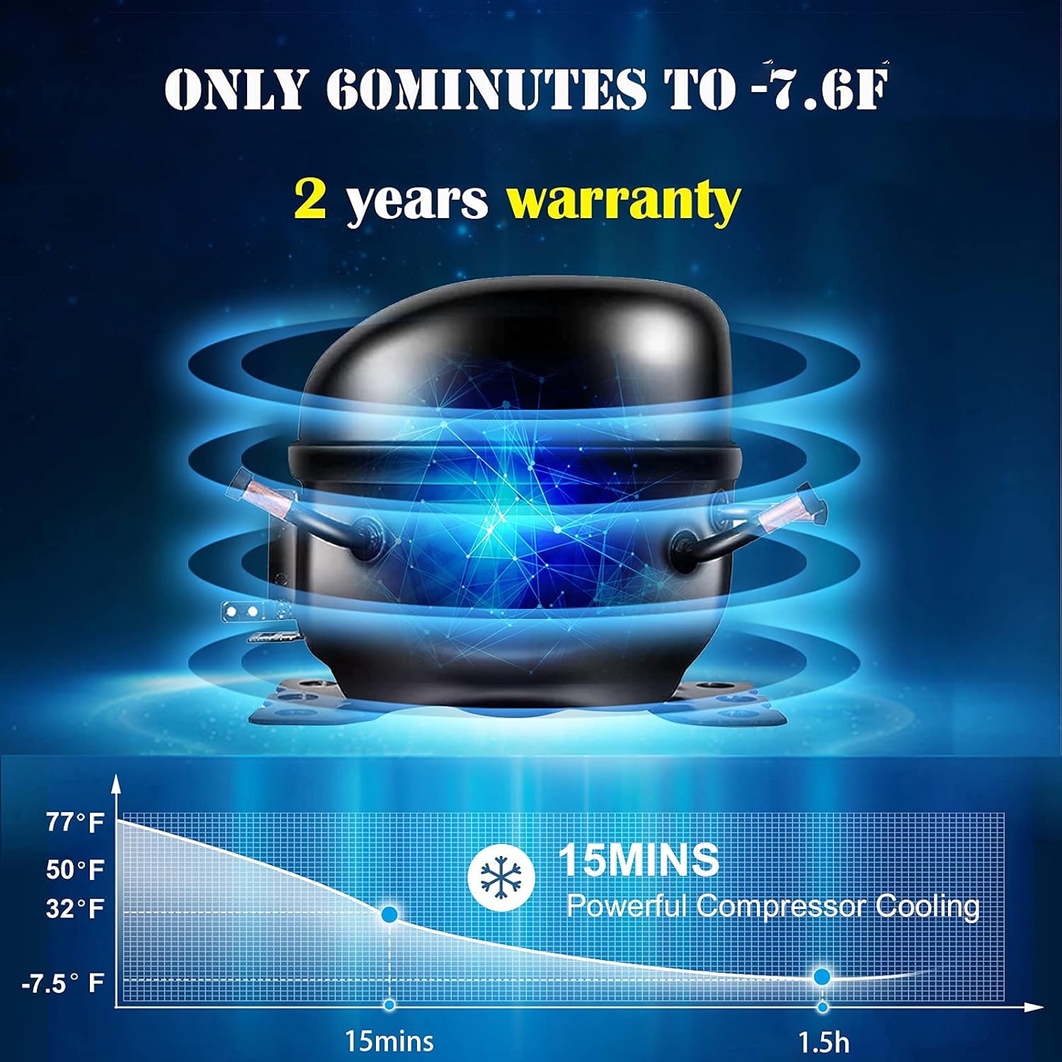 Goture 20QT Cooler, Portable Refrigerator, Freezer for Car, AC/DC Available RV Cooler 40 min 77℉ to -7.6℉ Fast Cooling for Car, RV, Camping and Home