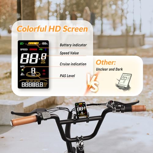 EUY Electric Bike for Adults with Peak 1500W Motor, 48V 20Ah Removable Battery Fast Ebike,Max 70Miles & 30MPH
