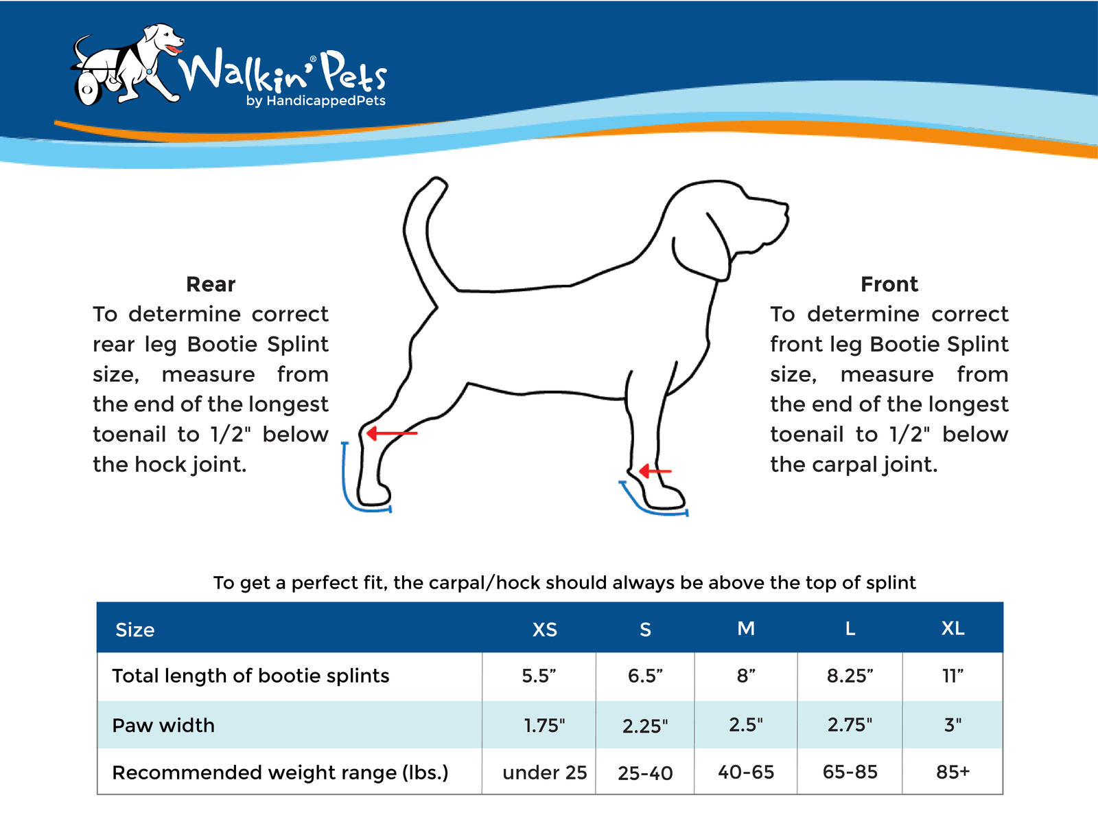 Walkin& Pet Splint for Dogs, Canine Bootie Style Leg Splint Medium