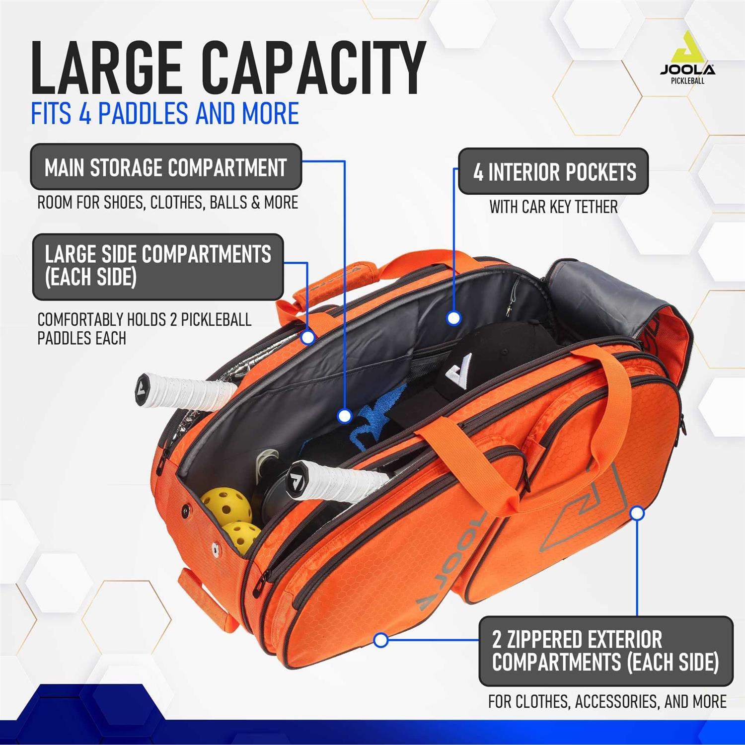 JOOLA Tour Elite Pickleball Bag - Sports Supplies Online Store