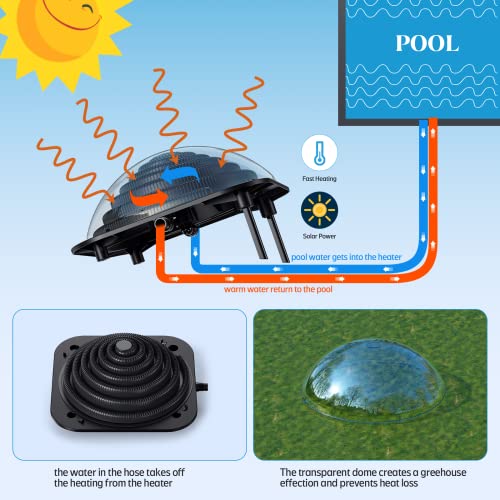 Curve Solar Pool Heater, Made for Above-Ground and Inground Pools, Includes Two Hoses & Clamps, Two Adapters