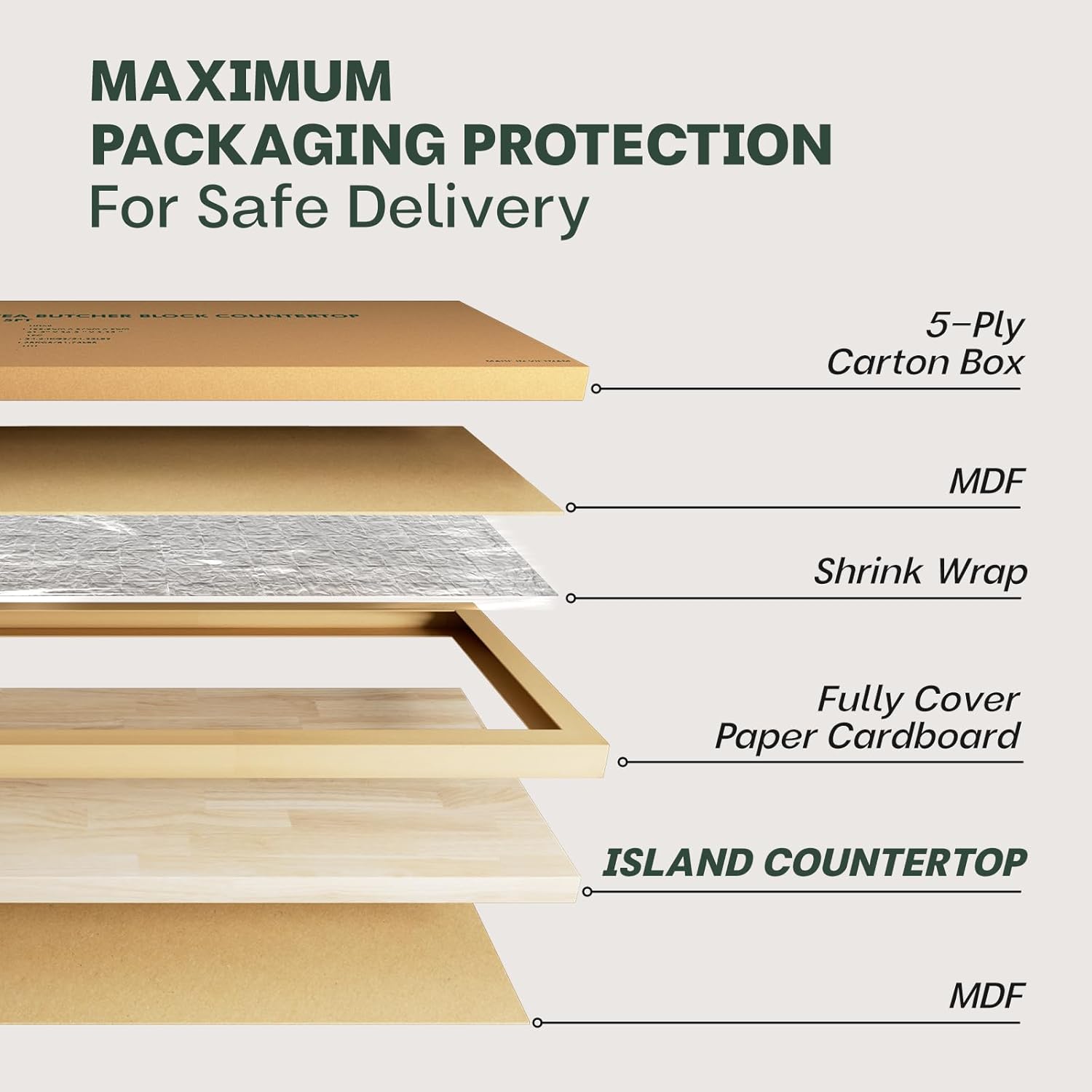 Bme Hevea Solid Wood 6ft L x 39"W Butcher Block Island Countertop, Unfinished Butcher Block Table Top for DIY Washer Dryer/Desktop/Kitchen Countertop