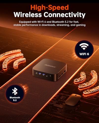 ACEMAGICIAN Kron Mini K1 Mini PC, Ryzen 7 5700U, 32GB DDR4 1TB NVMe SSD Mini Computers, Small Light Gaming PC 4K@60Hz Triple Display