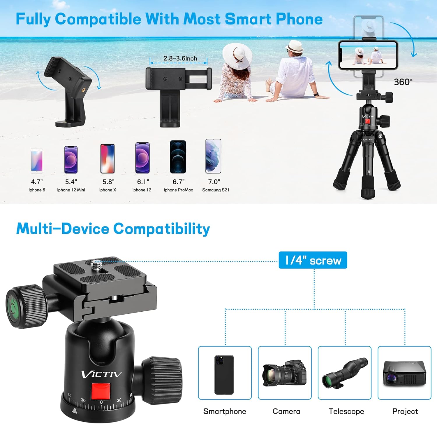 Tabletop Tripod, 20inch Portable Desktop Mini Tripod for Camera with 360 Degree Ball Head, Aluminum Small Travel Tripod