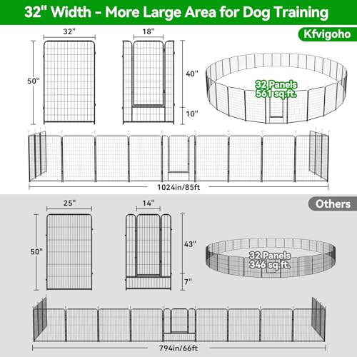 Dog Playpen Outdoor Extra Wide 12 Panels Heavy Duty Anti-Rust Coating-Strengthened Dog Fence 40" Height with Doors Portable for RV Camping Yard