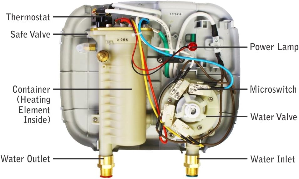 Marey Power Pak Plus Tankless Electric Water Heater, 220 VOLT