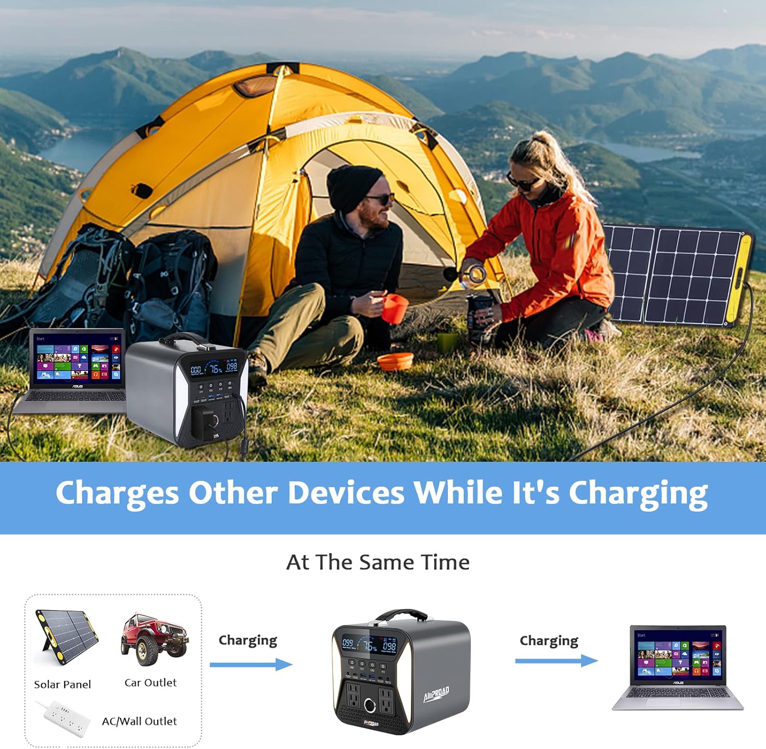 AMPROAD Portable Power Station Epic 300, 300Wh Backup Power Supply with 4*LED Lights and AC/DC/QC USB Ports, Solar Generator for Home Use, Camping