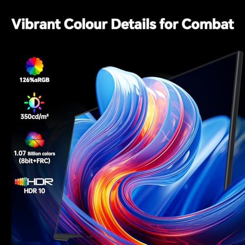 32 Inch 4K Smart Monitor with Google TV System UHD 3440x2560P Hey Google Voice Remote Netflix Licensed Dolby Audio HDR KVM Technology WiFi Bluetooth