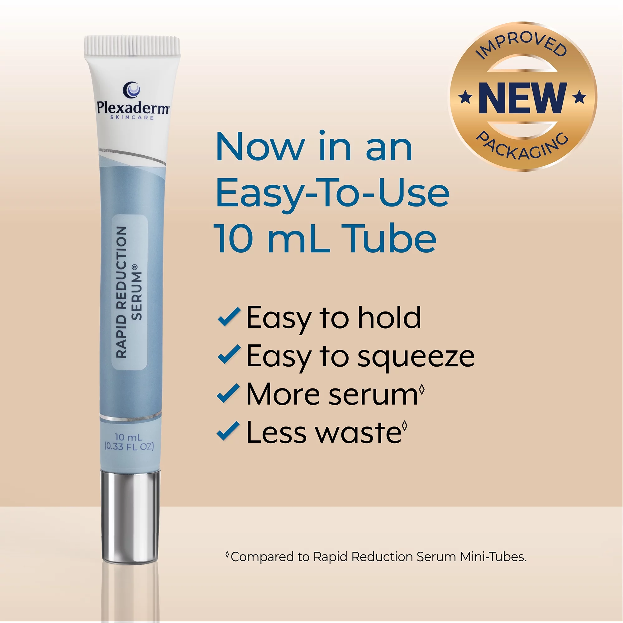 Plexaderm Rapid Reduction Eye Serum - Advanced Formula Anti Aging Visibly Reduces Under-Eye Bags, Wrinkles, Dark Circles, Fine Lines & Crow'