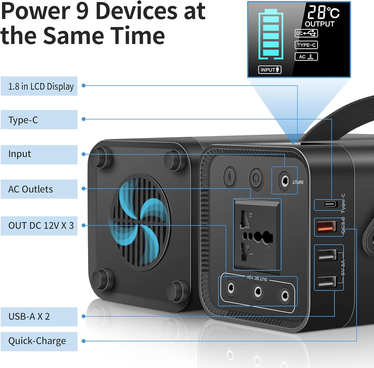 Portable Power Station 250W KOYOT Solar Generator 62400mAh (Solar Panel Not Included）Portable Battery With 110V AC Outlet/3 DC Ports/4 USB Ports For