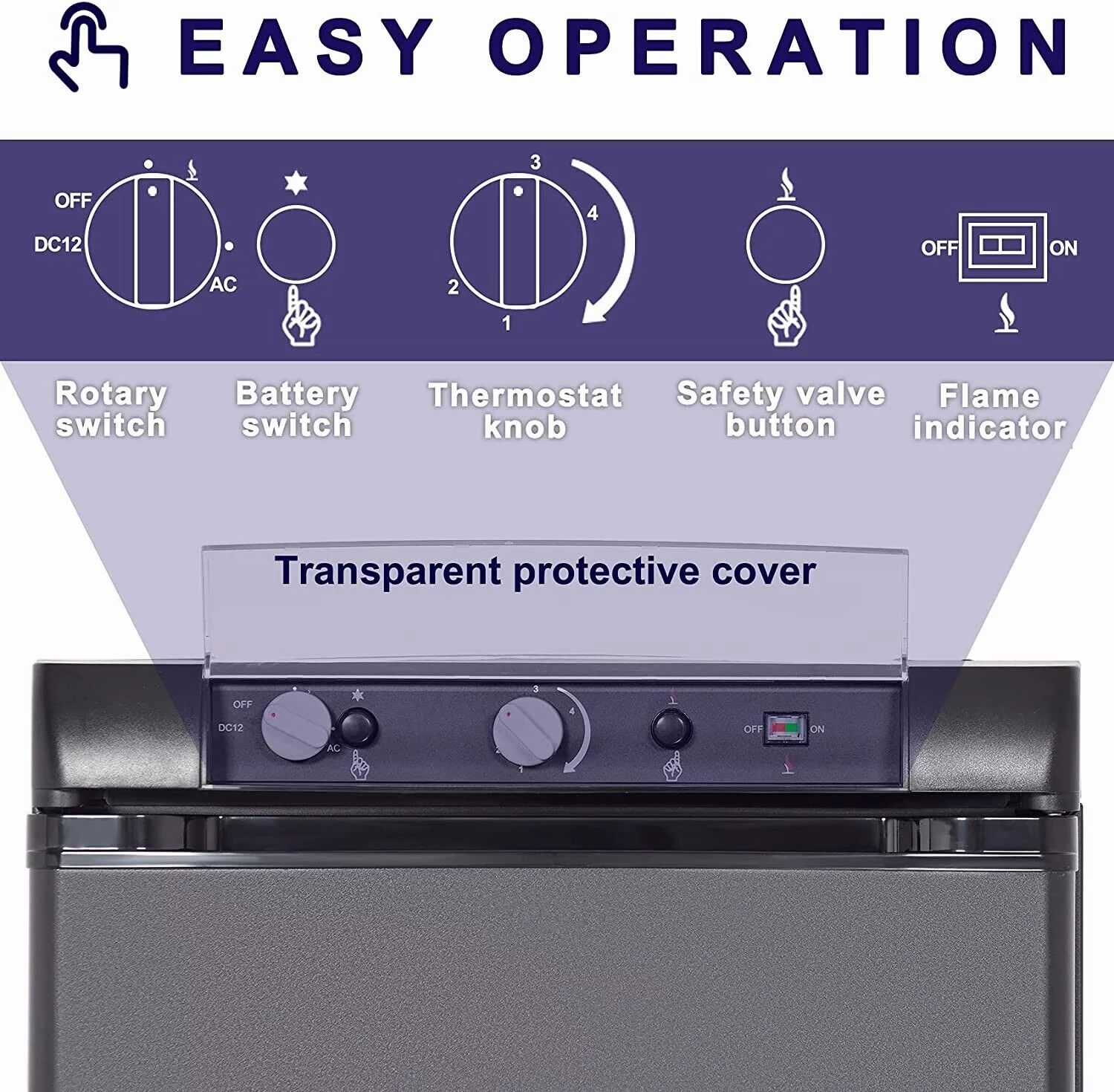 SMAD 2.1 Cu ft Gas Fridge Portable Refrigerator 12V/110V/LPG RV Truck