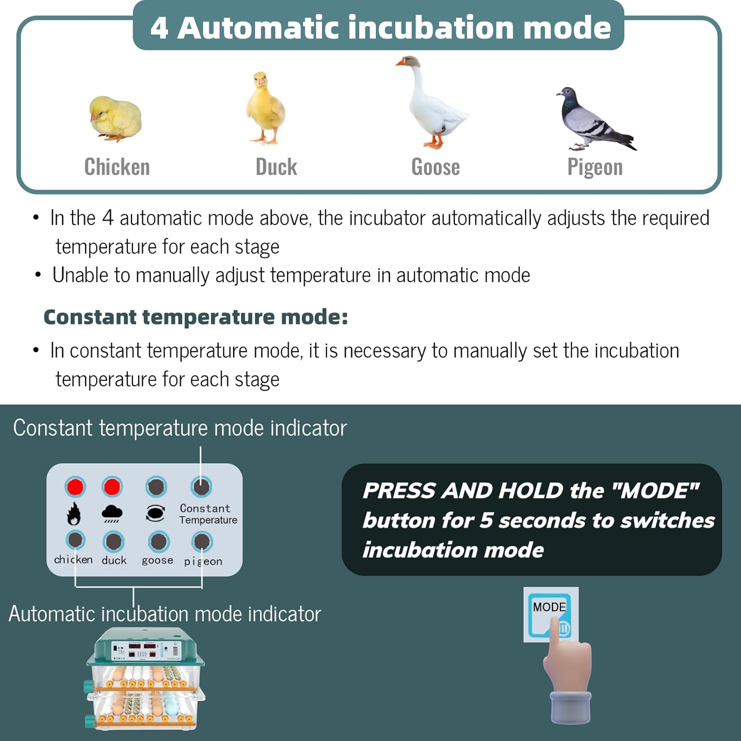 Egg Incubator, Egg Incubator with Automatic Egg Turning and Humidity Monitoring, Incubator for Chicken Eggs, 120 Eggs Incubator with Egg Candler
