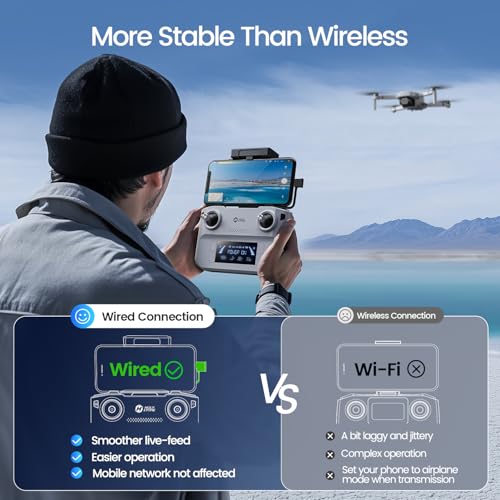Holy Stone HS360E GPS EIS Drones with Camera for Adults 4K, 249g FAA Compliant Lightweight Foldable FPV RC Quadcopter Drone with 1200W Sensor