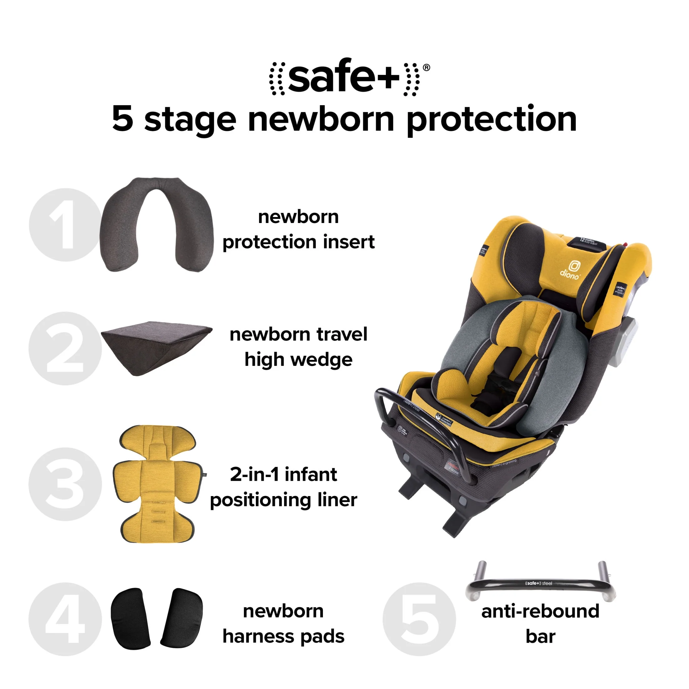 Diono Radian 3QXT SafePlus All-in-One Convertible Car Seat, Slim Fit 3 Across, Red