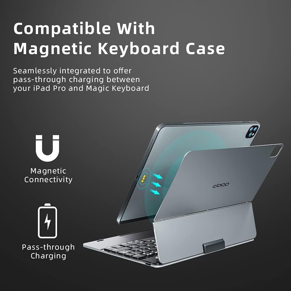 doqo Magnetic Keyboard Case for iPad Air 5th Generation(2022)/iPad Air 4th Generation(2020), iPad Pro 11 2018/2020/2021