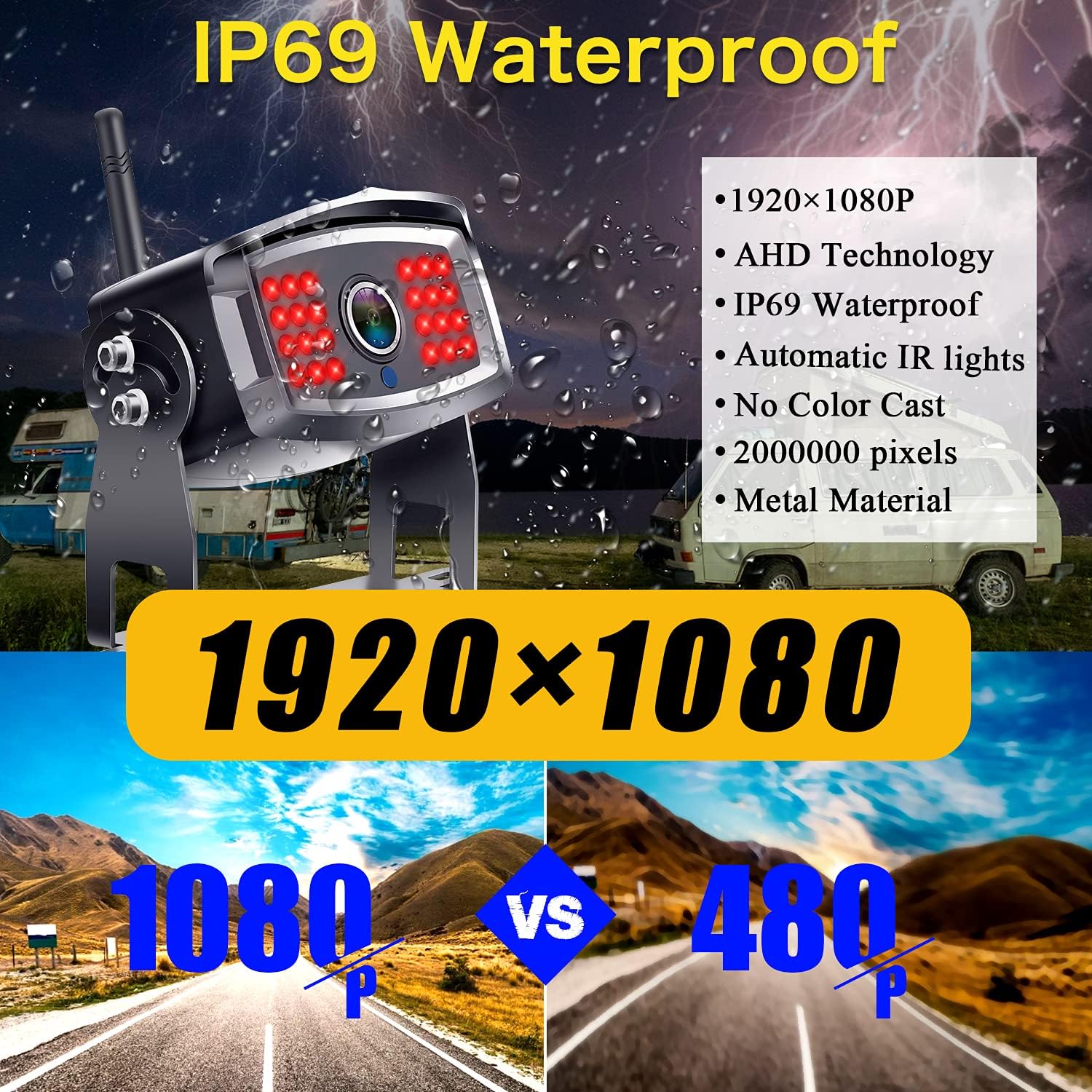 RV Backup Camera Wireless Waterproof 7''
