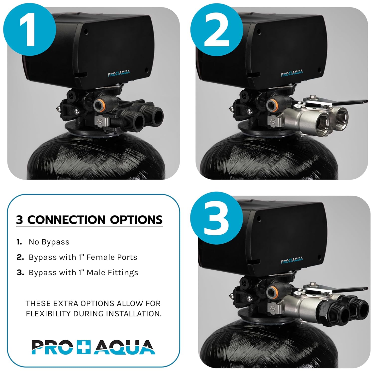 PRO+AQUA Heavy Duty Whole House Well Water Filter System - 100,000 Grains, 99% Effective, Easy Installation, 5-Year Warranty