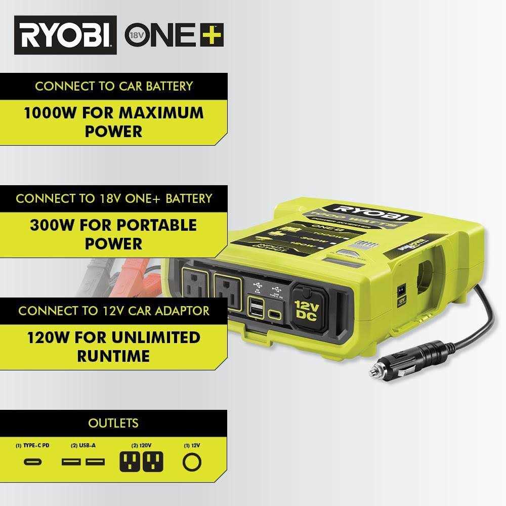 Ryobi ONE+ 18V 1000-Watt Max 12-Volt Automotive Power Inverter - Shop Hardware Tools Online Store