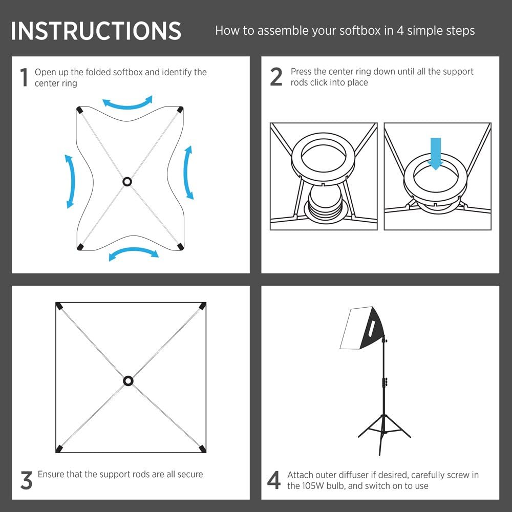 Fovitec 2-Light High-Power Fluorescent Studio Lighting Kit, 20"x20" Quick Setup Softboxes, 105W Bulbs & Light Stands for Portraits, Product Photos