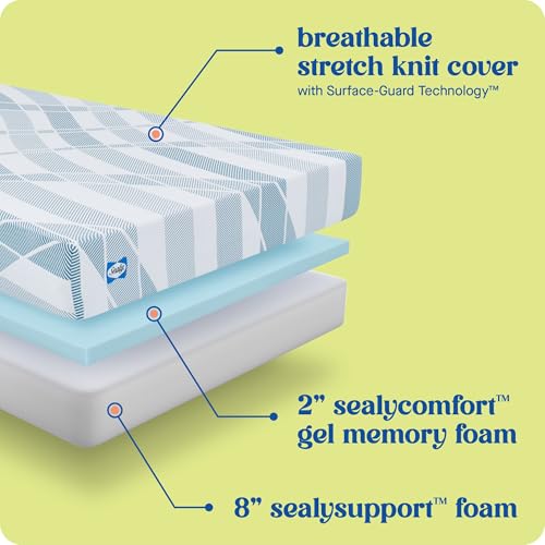 Sealy Dreamlife 12” Foam Mattress-in-a-Box, Full, SealyComfort Gel Memory Foam, SealySupport Transition Foam, Surface-Guard Technology