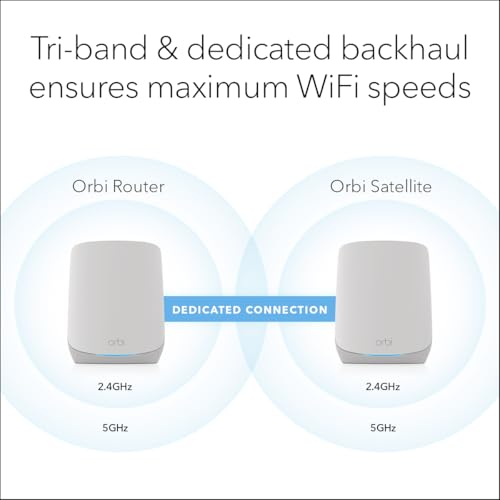 NETGEAR Orbi Whole Home Tri-Band WiFi 6 Mesh Network System (RBK663) &ndash; Router with 2 Satellite Extenders, Security Features, Coverage up to 6