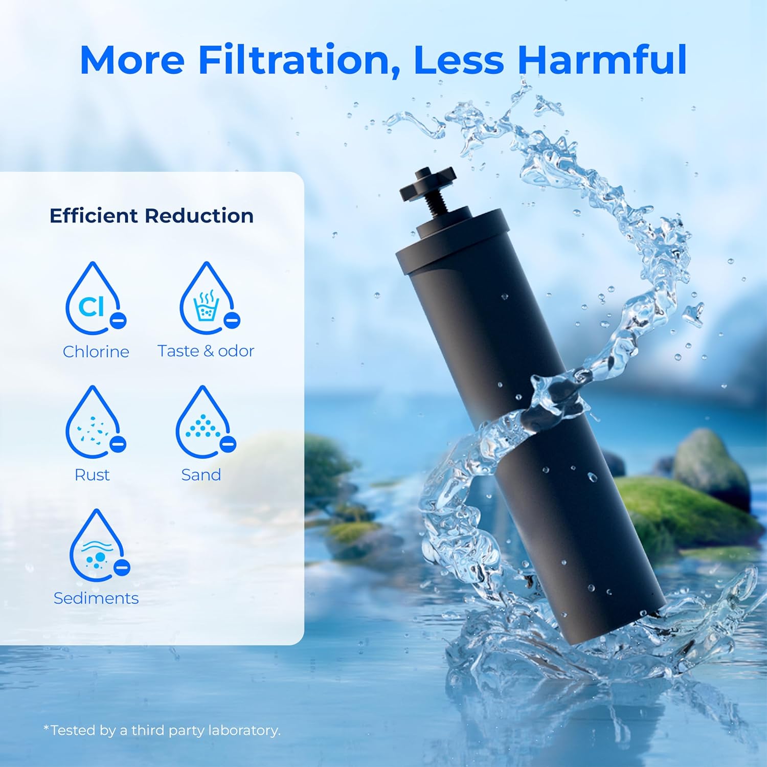 Waterdrop 1.5 Gallon Countertop Water Filtration System, NSF/ANSI 42&372 Certified Black Carbon Elements, Reduce Lead and Up to 99% Chlorine