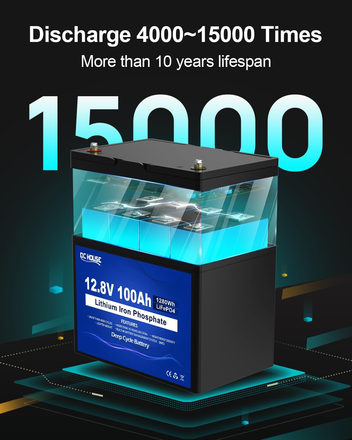 DC HOUSE 12V 100AH LiFePO4 Lithium Battery, Group 31 100AH Marine Battery with 100A BMS, Up to 15000 Deep Cycles Battery for RV, Solar