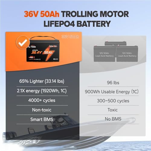 LiTime 36V 50Ah Trolling Motor Bluetooth 5.0 Low-Temp Protection LiFePO4 Battery with 43.8V 25A Charger, Buit in 50A BMS