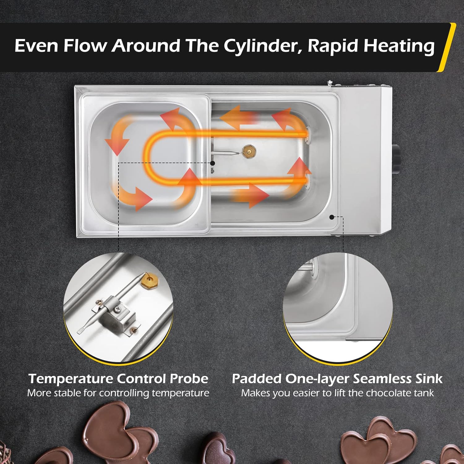 Dyna-Living 2-Tanks Chocolate Melting Machine Upgraded Chocolate Tempering Pot 1000W Electric Chocolate Melter Fondue with Temperature Control
