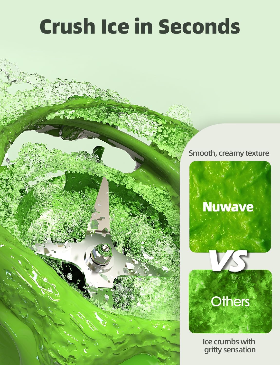 Nuwave Infinity Commercial Blender, Heavy-Duty Smoothie Blender w/ 2.5HP Copper Motor & Laser-Cut Blades, Last 100 Years, Quick Ice Crushing