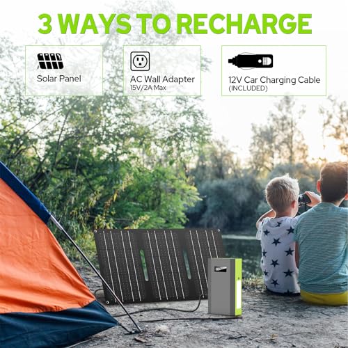 Portable Power Bank with AC Outlet 65W 110V External Battery Pack