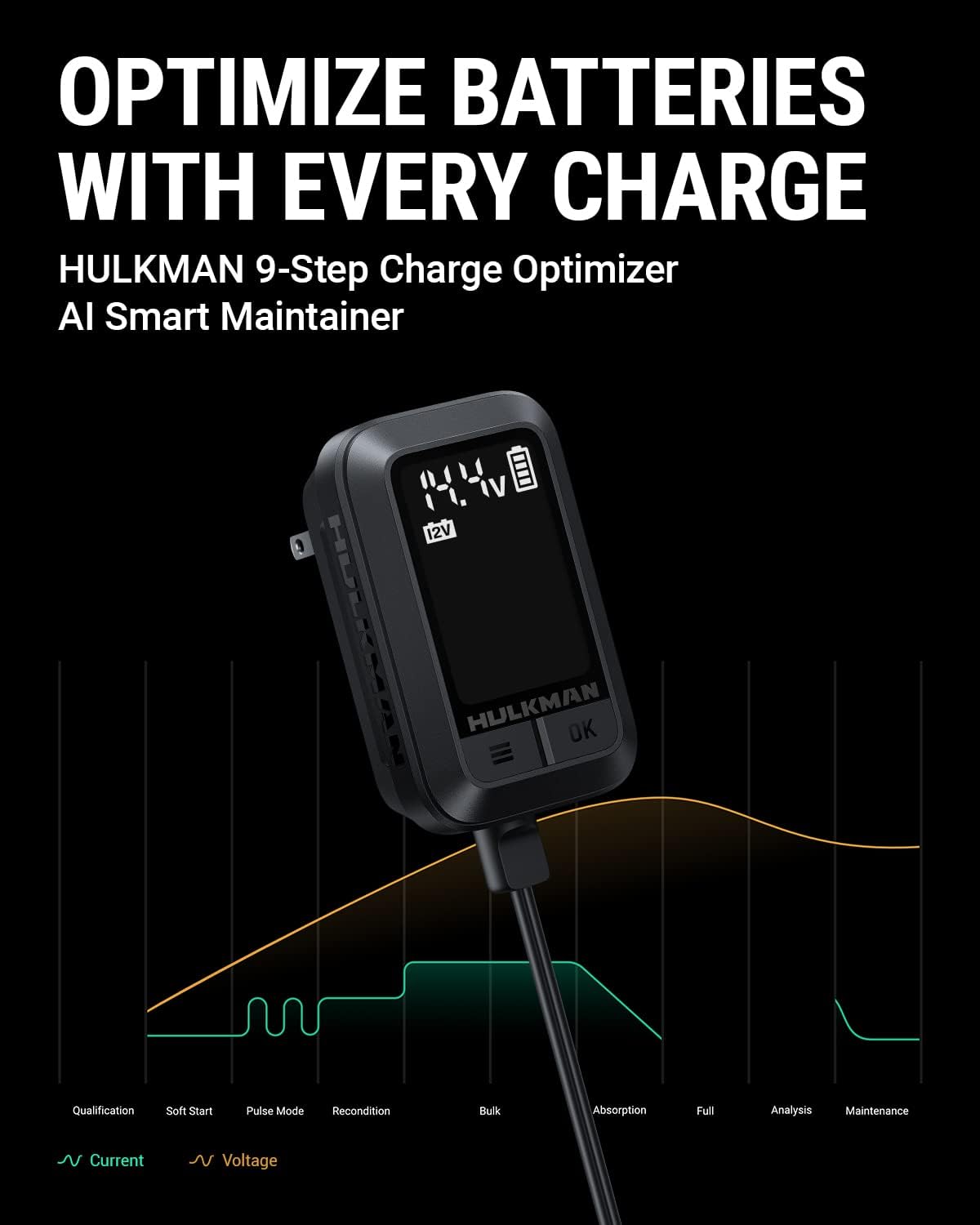 HULKMAN Sigma 1 Amp Automatic Car Battery Charger and Maintainer for 6V and 12V Battery with LED Screen Trickle Charger with Desulfator for Lead-Acid