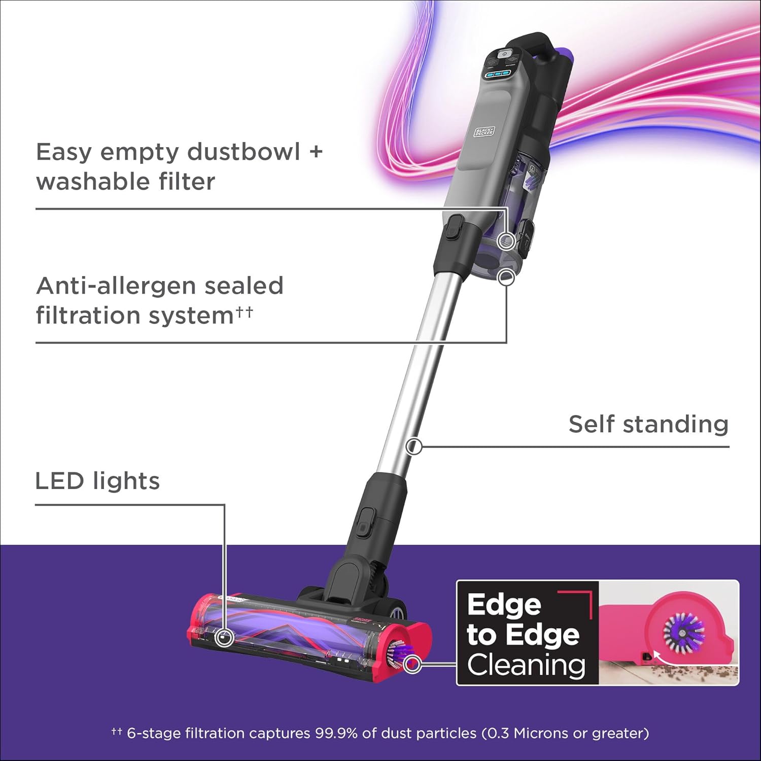 BLACK+DECKER SUMMITSERIES Select Cordless Stick Vacuum Cleaner for Pets with Powered Pet Hair Brush, LED Floor Lights, Lightweight