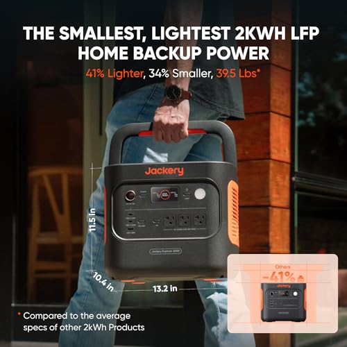 Jackery Explorer 2000 v2 Portable Power Station, 2042Wh LiFePO4 Home Backup Battery, 2200W Solar Generator