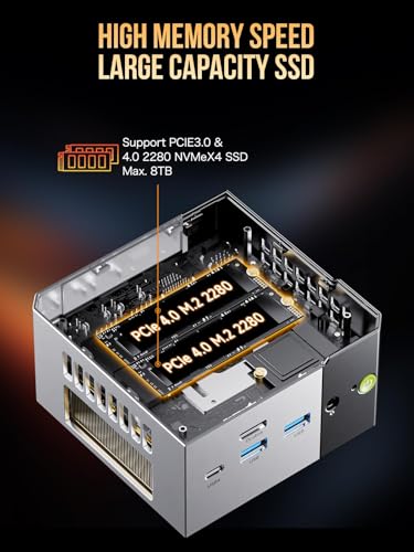 GMKtec M5 Plus Gaming Mini PC Ryzen 7 5825U (Upgraded 7430U/ 5700U), 32GB RAM 1TB SSD Dual NIC LAN 2.5GbE Desktop Computers Office Home
