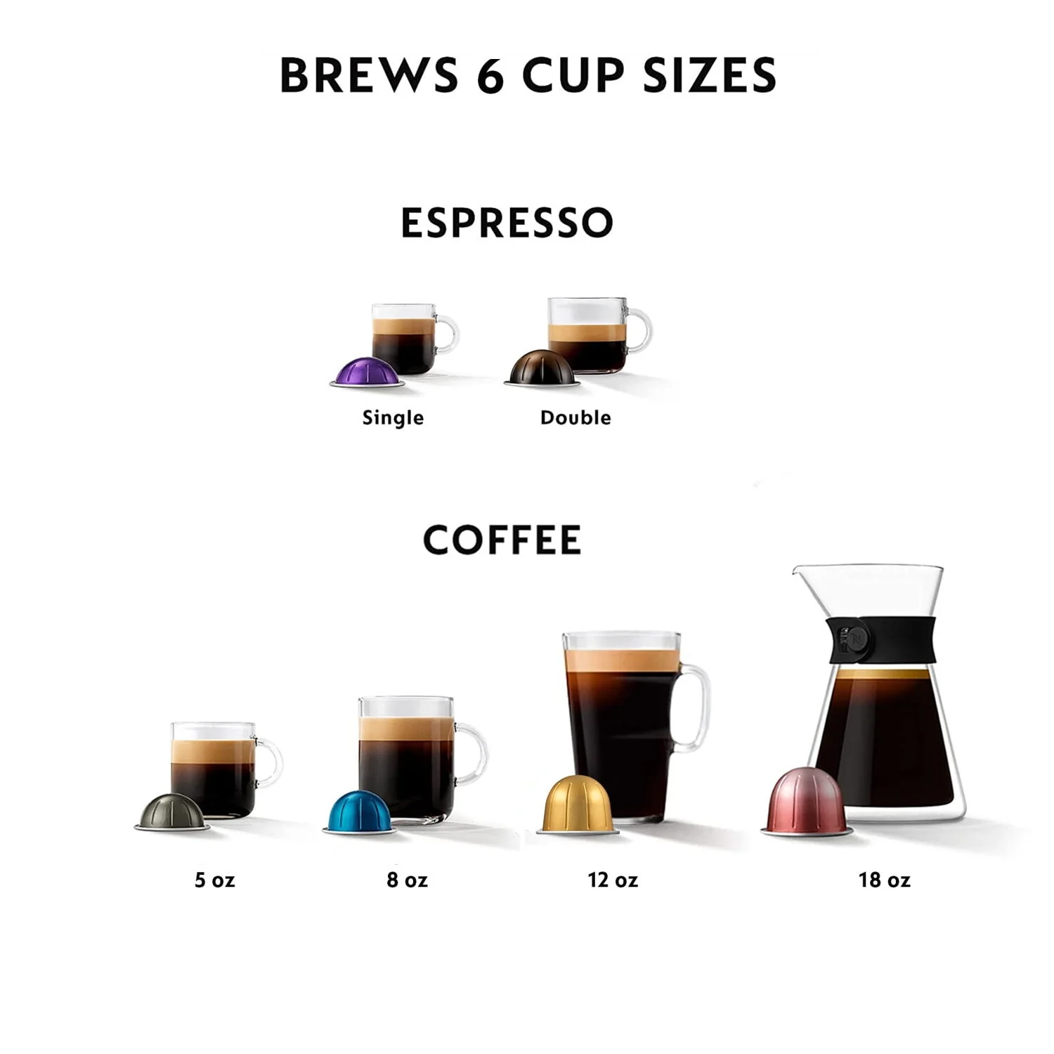 Breville Vertuo Next Coffee and Espresso Maker in Red plus Aeroccino3 Milk Frother in Black