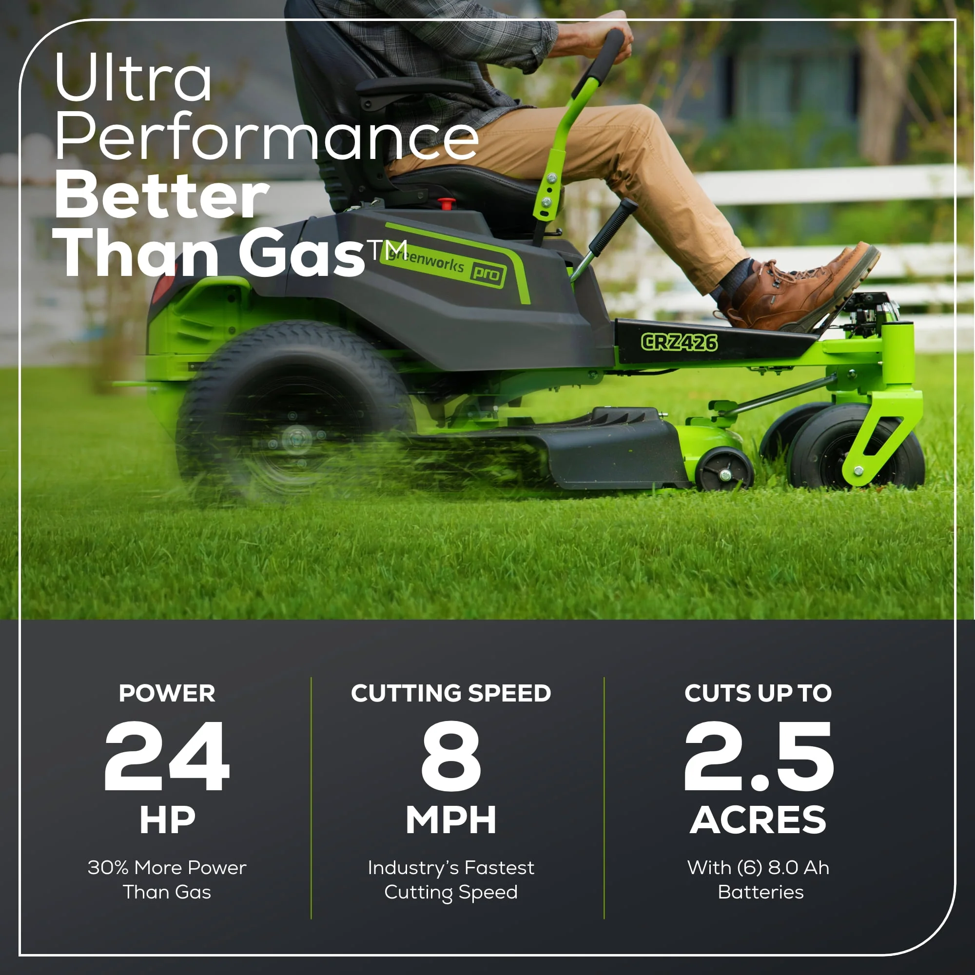 Greenworks 60V 42” Cordless Battery Crossover-Z Zero Turn Riding Lawn Mower + (6) 8Ah Batteries & (3) Dual Port Turbo Chargers 7409302