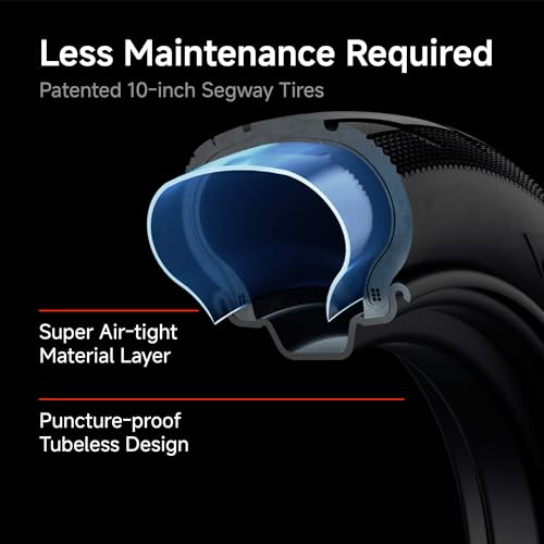 Segway Ninebot E2 Plus II/ E2 Pro Electric Scooter, 15.5 mph Top Speed, Front Suspension (E2P2 Only), Portable Kick Scooter for Adults
