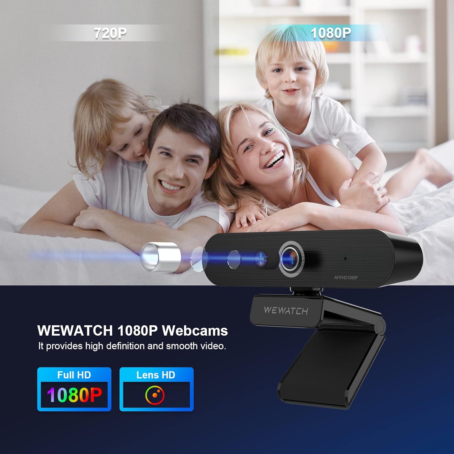 1080P Webcams with Microphone, WEWATCH PCF1 Web Camera with Privacy Cover for Laptop Computer PC