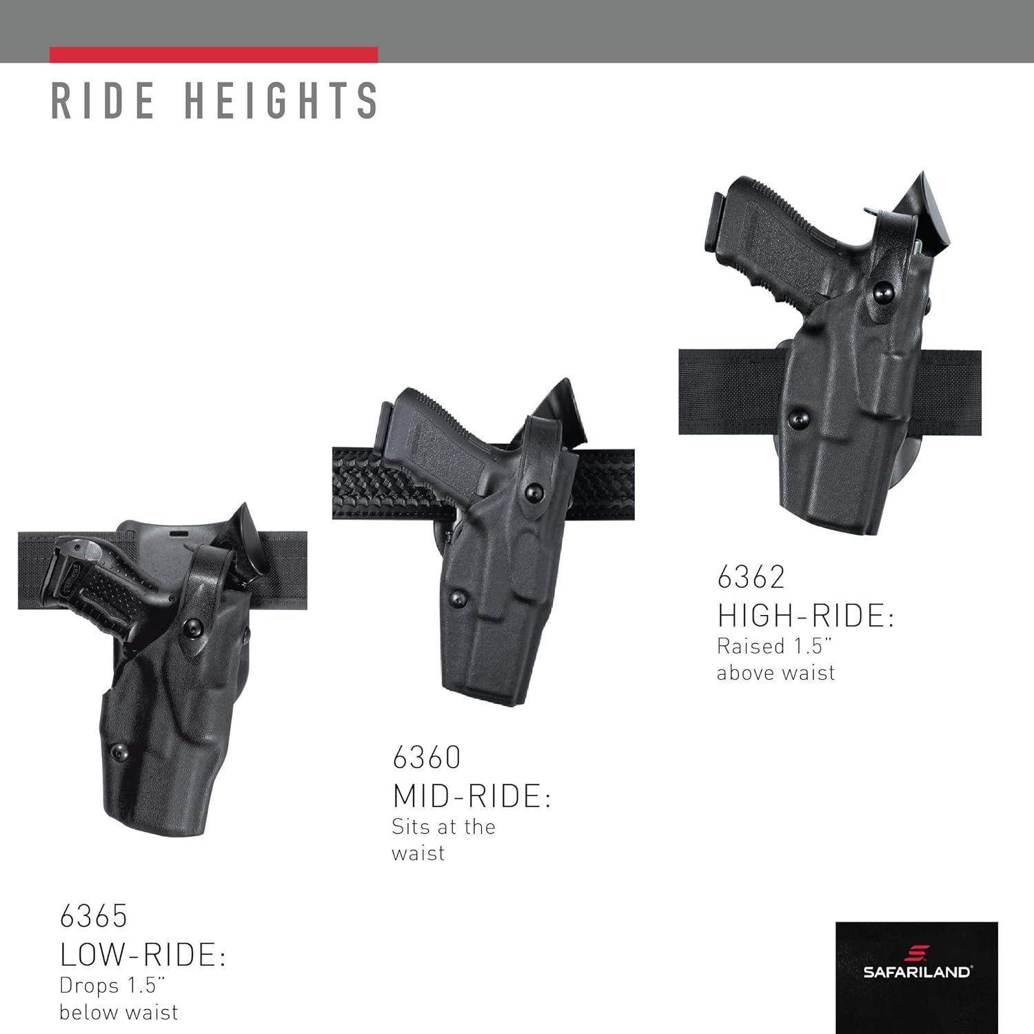 Safariland, 6360, ALS/SLS, Level 3 Retention Duty Holster Fits , STX Basket Weave Black, Glock 17, 22, 31