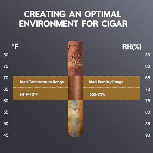 Tylza 35L Cigar Humidor Cabinet, 260 Counts Electric Humidors for Cigars with Humidity & Temperature Control, Digital Hygrometer, Spanish Cedar Wood