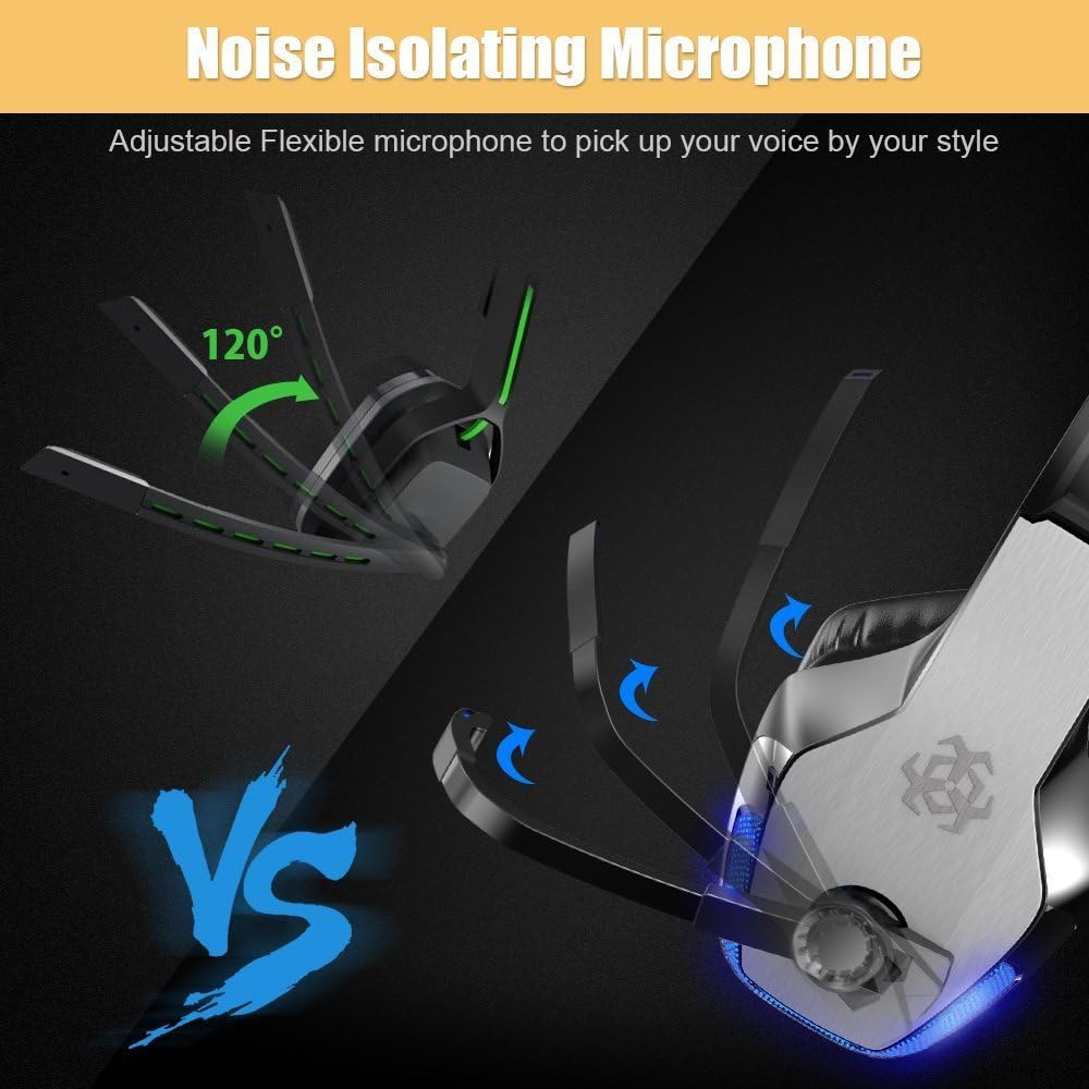 BENGOO V-4 Gaming Headset for Xbox One, PS4, PC, Controller, Noise Cancelling Over Ear Headphones with Mic