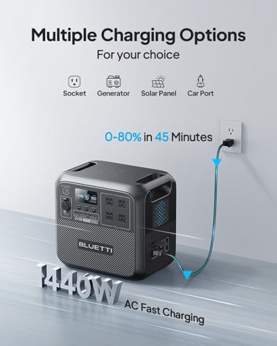 BLUETTI Solar Generator AC180, 1152Wh LiFePO4 Battery Backup w/ 4 1800W (2700W peak) AC Outlets, 0-80% in 45Min, for Camping, Off-grid, Power Outage