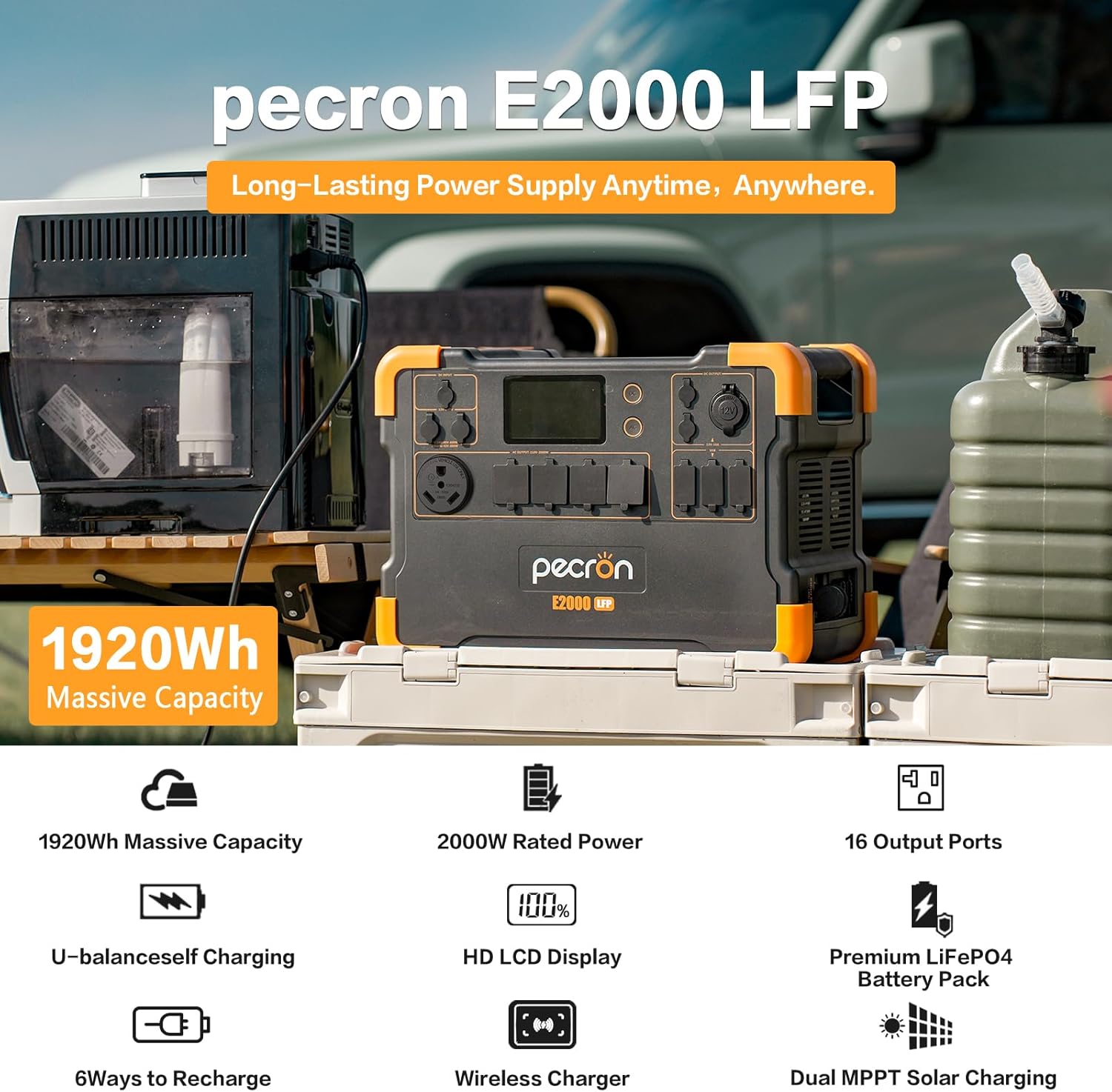 pecron Portable Power Station E2000LFP Power Station with 6x200W Solar Panels Solar Power Station 6X110V/2000W AC Outlets LiFePO4 Battery Backup for